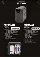 DJ WATER TDS Göstergeli Dijital Ekran Lux 5 Roby Filitre 12 Aşamalı Pompasız Su Arıtma Cihazı