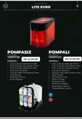 Lite Evro Pompalı 5 Roby Filitre Kırmızı Şeffaf Kasa Su Arıtma Cihazı